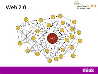 .ORGWeb 2.0