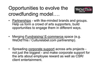 FAQs‘All or nothing’ - why?Why a 1 month fundraising period?How much to go for? Gift aid? Target audience - ours/ projects?