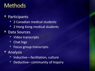 Participants
   2 Canadian medical students
   2 Hong Kong medical students
Data Sources
   Video transcripts
   Chat logs
   Focus group transcripts
Analysis
   Inductive—facilitation, culture
   Deductive– community of Inquiry
 