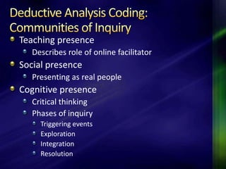 Teaching presence
   Describes role of online facilitator
Social presence
   Presenting as real people
Cognitive presence
   Critical thinking
   Phases of inquiry
     Triggering events
     Exploration
     Integration
     Resolution
 