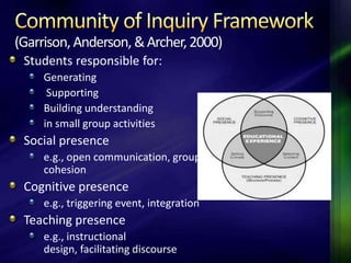 (Garrison, Anderson, & Archer, 2000)
 Students responsible for:
     Generating
      Supporting
     Building understanding
     in small group activities
 Social presence
     e.g., open communication, group
     cohesion
 Cognitive presence
     e.g., triggering event, integration
 Teaching presence
     e.g., instructional
     design, facilitating discourse
 