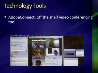 AdobeConnect: off the shelf video conferencing
tool




                                         !
 