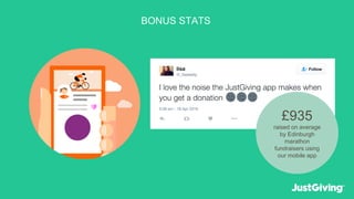 BONUS STATS
£935
raised on average
by Edinburgh
marathon
fundraisers using
our mobile app
 