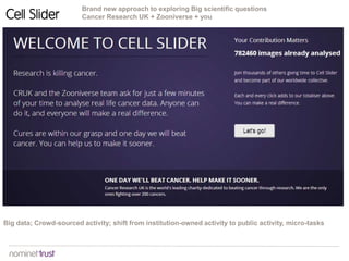 Brand new approach to exploring Big scientific questions
Cancer Research UK + Zooniverse + you
Big data; Crowd-sourced activity; shift from institution-owned activity to public activity, micro-tasks
Cell Slider
 