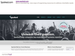 www.sparked.com
Micro-volunteering –new ways of organising resources to address charitable needsSparked.com
 