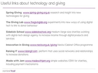 Spring Giving www.spring-giving.org.uk research and insight into new
technologies for giving
The Giving Lab www.thegivinglab.org experiments into new ways of using digital
tech to link to donor behaviour
Sidekick School www.sidekickschool..org medium/large size charities working
with digital-tech design agency to increase income through digital products and
services
Innovation in Giving www.nesta.org.uk/giving Nesta/Cabinet Office programme
Raising IT www.raisingit.com platform that uses social networks and relationships
to increase donations
Made with Jam www.madewithjam.org simple websites/CRM for charities,
including payment mechanisms
Useful links about technology and giving
.
 