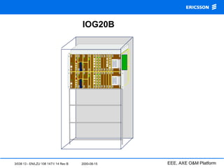 3/038 13 - EN/LZU 108 1471/ 14 Rev B 2000-08-15 EEE, AXE O&M Platform
IOG20B
 