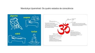 Mandukya Upanishad: Os quatro estados de consciência
 
