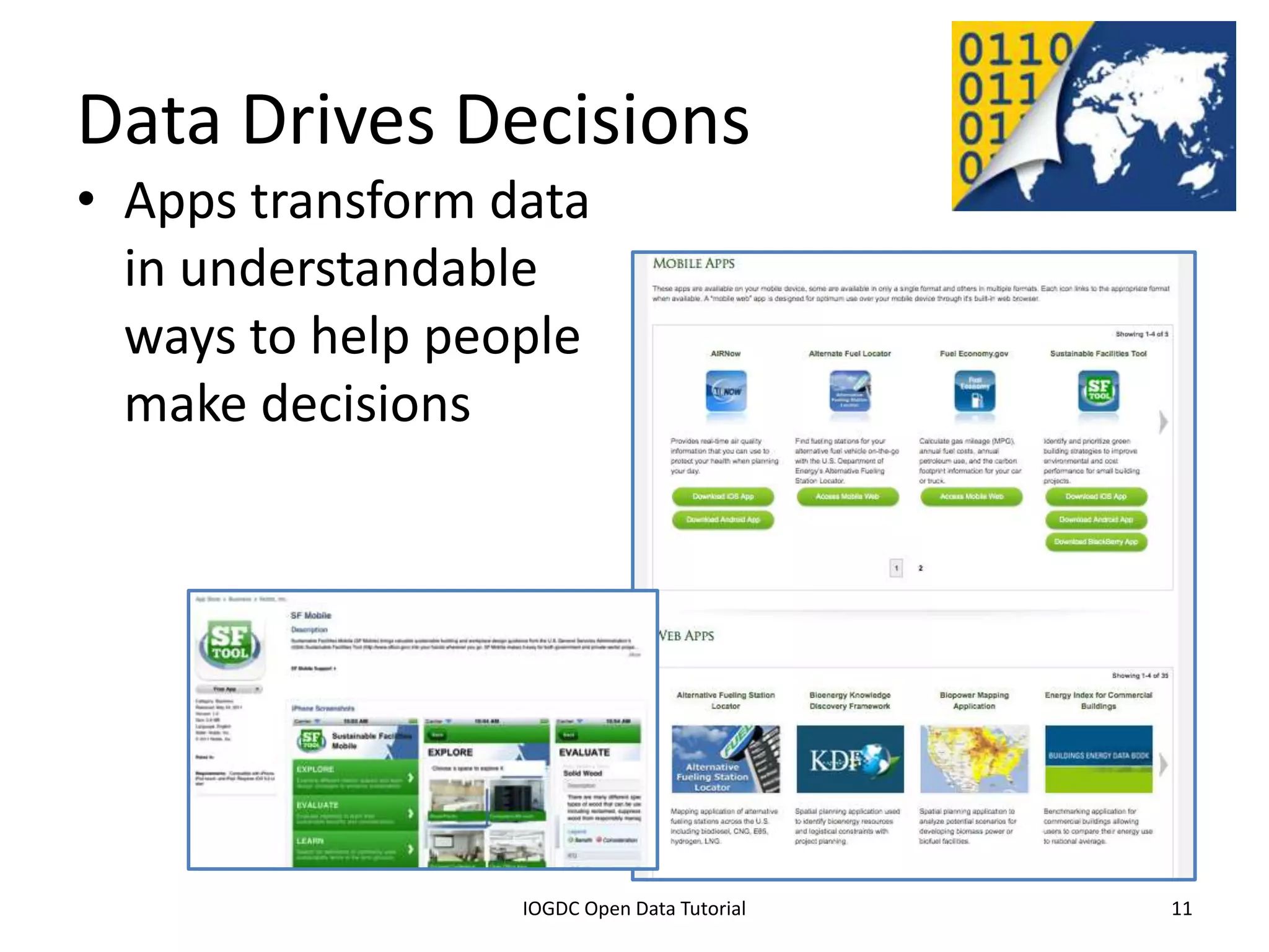 Data Drives Decisions
• Apps transform data
  in understandable
  ways to help people
  make decisions




              2012 INTERNATIONAL OPEN GOVERNMENT DATA CONFERENCE—OPEN GOV DATA TUTORIAL
9 July 2012                             IOGDC Open Data Tutorial                          11
 