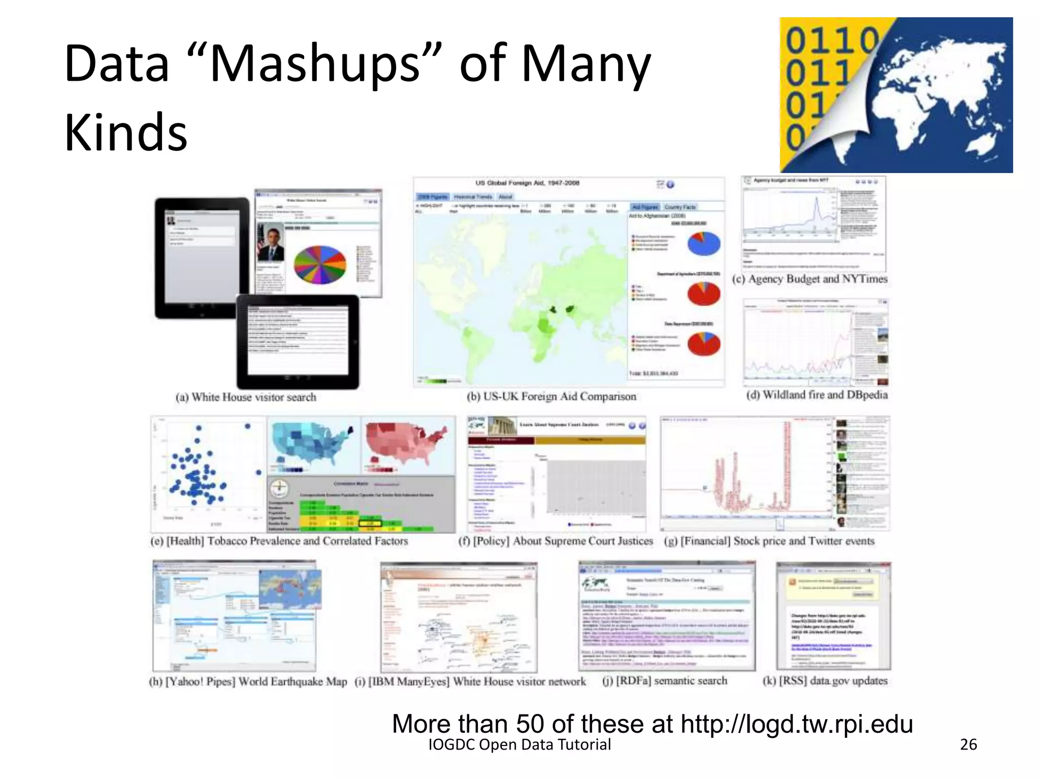Data “Mashups” of Many
Kinds




                                  More than 50 of these at http://logd.tw.rpi.edu
              2012 INTERNATIONAL OPEN GOVERNMENT DATA CONFERENCE—OPEN GOV DATA TUTORIAL
9 July 2012                             IOGDC Open Data Tutorial                          26
 