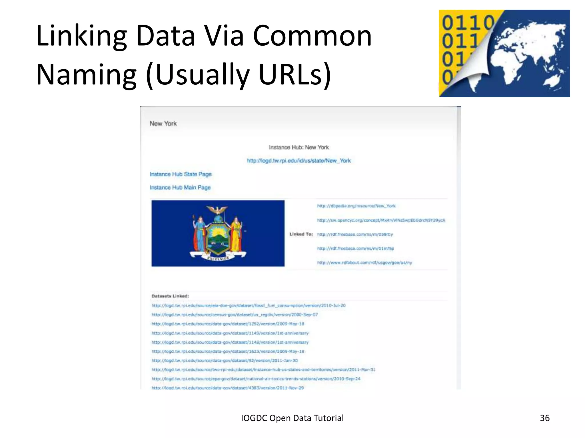 Linking Data Via Common
Naming (Usually URLs)




              2012 INTERNATIONAL OPEN GOVERNMENT DATA CONFERENCE—OPEN GOV DATA TUTORIAL
9 July 2012                             IOGDC Open Data Tutorial                          36
 