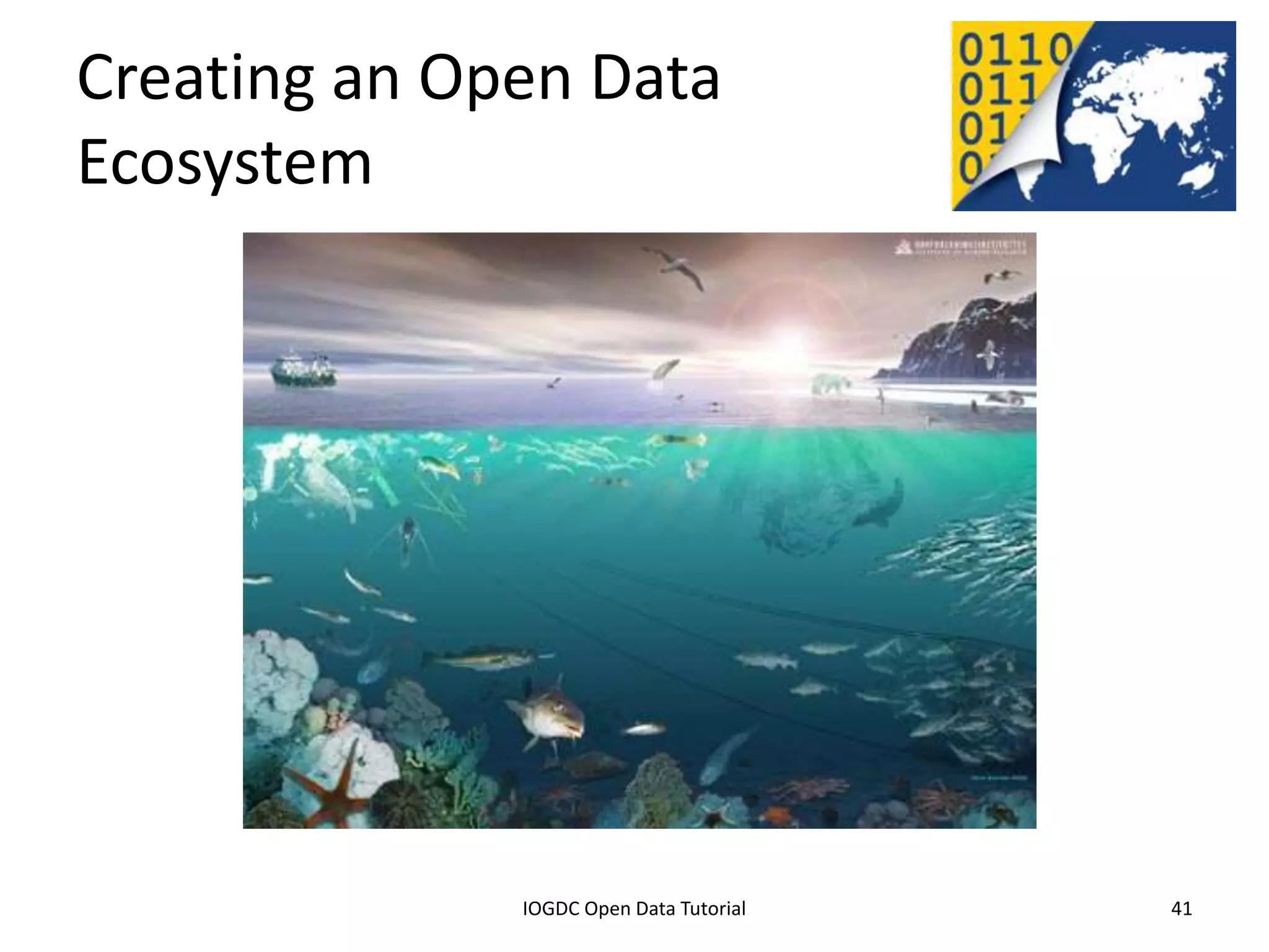 Creating an Open Data
Ecosystem




              2012 INTERNATIONAL OPEN GOVERNMENT DATA CONFERENCE—OPEN GOV DATA TUTORIAL
9 July 2012                             IOGDC Open Data Tutorial                          41
 