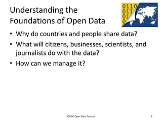 Understanding the
Foundations of Open Data
• Why do countries and people share data?
• What will citizens, businesses, scientists, and
  journalists do with the data?
• How can we manage it?




              2012 INTERNATIONAL OPEN GOVERNMENT DATA CONFERENCE—OPEN GOV DATA TUTORIAL
9 July 2012                             IOGDC Open Data Tutorial                          3
 