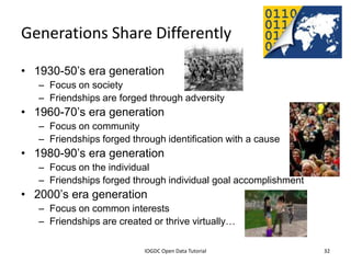 Generations Share Differently

• 1930-50’s era generation
    – Focus on society
    – Friendships are forged through adversity
• 1960-70’s era generation
    – Focus on community
    – Friendships forged through identification with a cause
• 1980-90’s era generation
    – Focus on the individual
    – Friendships forged through individual goal accomplishment
• 2000’s era generation
    – Focus on common interests
    – Friendships are created or thrive virtually…

              2012 INTERNATIONAL OPEN GOVERNMENT DATA CONFERENCE—OPEN GOV DATA TUTORIAL
9 July 2012                             IOGDC Open Data Tutorial                          32
 
