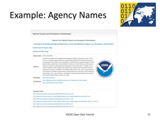 Example: Agency Names




              2012 INTERNATIONAL OPEN GOVERNMENT DATA CONFERENCE—OPEN GOV DATA TUTORIAL
9 July 2012                             IOGDC Open Data Tutorial                          37
 