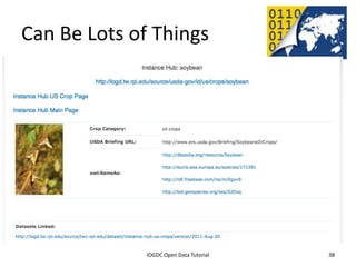 Can Be Lots of Things




              2012 INTERNATIONAL OPEN GOVERNMENT DATA CONFERENCE—OPEN GOV DATA TUTORIAL
9 July 2012                             IOGDC Open Data Tutorial                          38
 