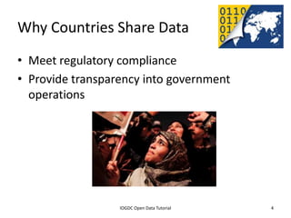Why Countries Share Data
• Meet regulatory compliance
• Provide transparency into government
  operations




              2012 INTERNATIONAL OPEN GOVERNMENT DATA CONFERENCE—OPEN GOV DATA TUTORIAL
9 July 2012                             IOGDC Open Data Tutorial                          4
 