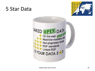 5 Star Data




              2012 INTERNATIONAL OPEN GOVERNMENT DATA CONFERENCE—OPEN GOV DATA TUTORIAL
9 July 2012                             IOGDC Open Data Tutorial                          40
 