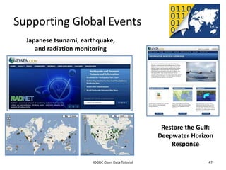 Supporting Global Events
     Japanese tsunami, earthquake,
        and radiation monitoring




                                                                           Restore the Gulf:
                                                                          Deepwater Horizon
                                                                              Response

              2012 INTERNATIONAL OPEN GOVERNMENT DATA CONFERENCE—OPEN GOV DATA TUTORIAL
9 July 2012                             IOGDC Open Data Tutorial                          47
 