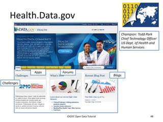 Health.Data.gov
                                                                                    Champion: Todd Park
                                                                                    Chief Technology Officer
                                                                                    US Dept. of Health and
                                                                                    Human Services




                  Apps                 Forums
                                                                              Blogs

Challenges




                  2012 INTERNATIONAL OPEN GOVERNMENT DATA CONFERENCE—OPEN GOV DATA TUTORIAL
    9 July 2012                             IOGDC Open Data Tutorial                                   48
 