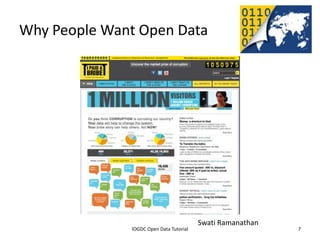 Why People Want Open Data




                                                                Swati Ramanathan
              2012 INTERNATIONAL OPEN GOVERNMENT DATA CONFERENCE—OPEN GOV DATA TUTORIAL
9 July 2012                             IOGDC Open Data Tutorial                          7
 