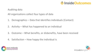 All organisations collect four types of data
1. Demographics – Data that identifies individuals (Contact)
2. Activity – What has happened to an individual
3. Outcome – What benefits, or disbenefits, have been received
4. Satisfaction – How happy the individual is
Auditing data
 