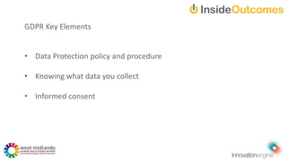 GDPR Key Elements
• Data Protection policy and procedure
• Knowing what data you collect
• Informed consent
 