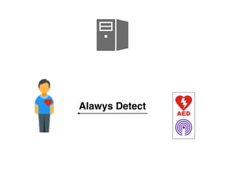 Alawys Detect
 