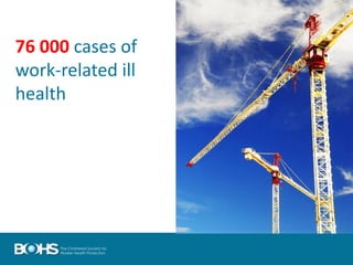 76 000 cases of
work-related ill
health
 