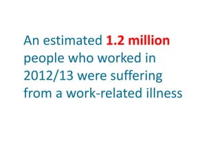 An estimated 1.2 million
people who worked in
2012/13 were suffering
from a work-related illness
 