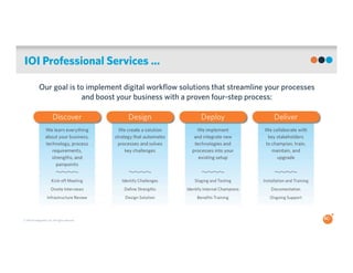 NYC Future of Digital Media Intro by Mike Holt | PDF