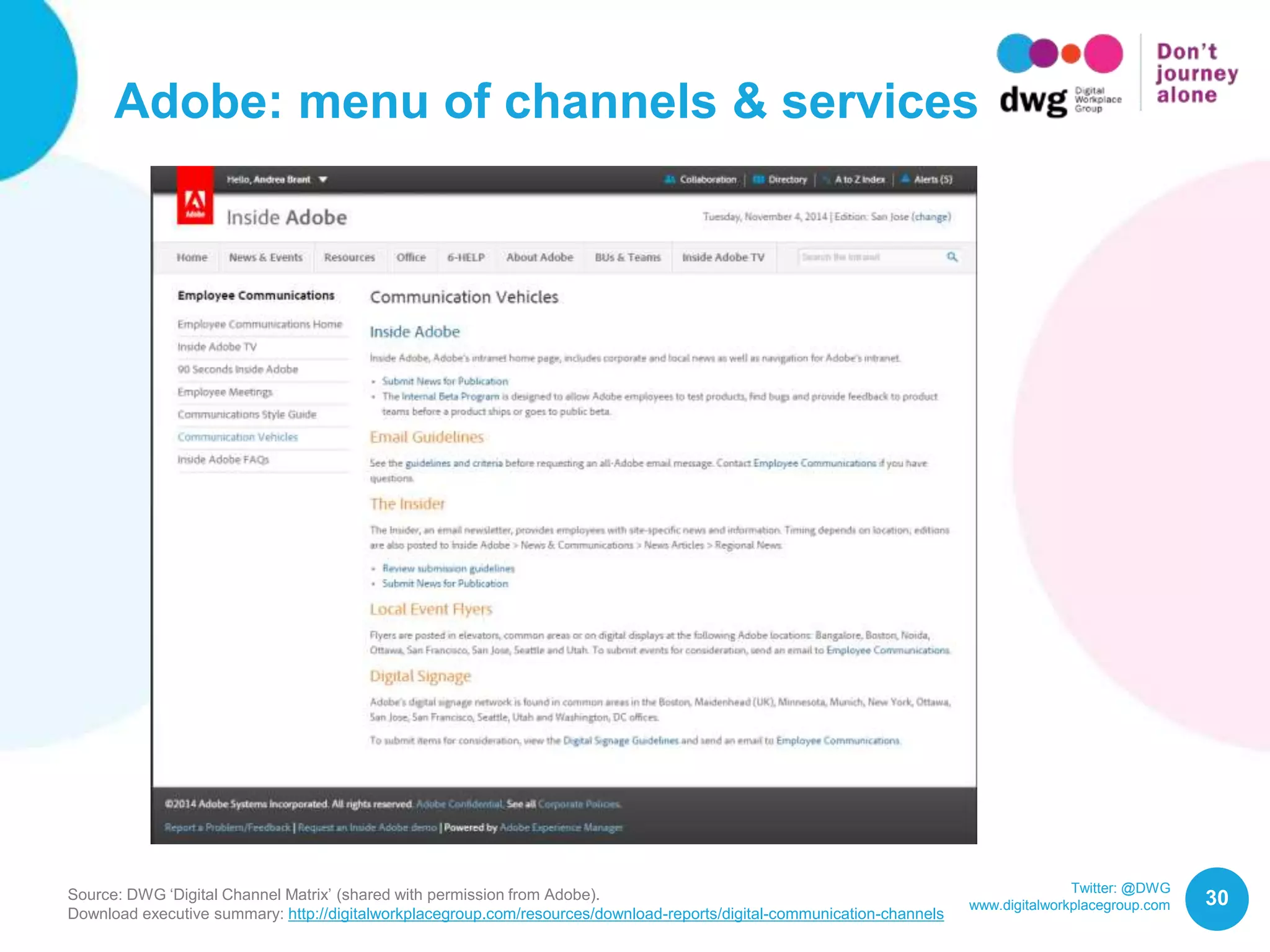 Twitter: @DWG
www.digitalworkplacegroup.com
Adobe: menu of channels & services
30Source: DWG ‘Digital Channel Matrix’ (shared with permission from Adobe).
Download executive summary: http://digitalworkplacegroup.com/resources/download-reports/digital-communication-channels
 