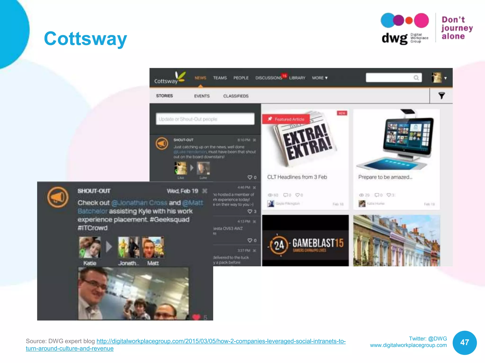 Twitter: @DWG
www.digitalworkplacegroup.com
Cottsway
47Source: DWG expert blog http://digitalworkplacegroup.com/2015/03/05/how-2-companies-leveraged-social-intranets-to-
turn-around-culture-and-revenue
 