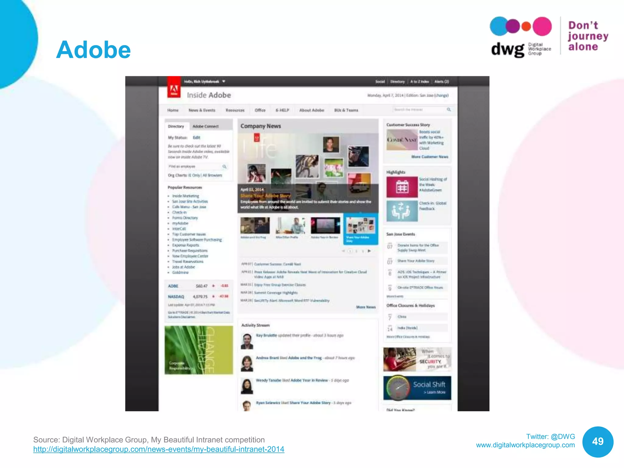 Twitter: @DWG
www.digitalworkplacegroup.com
Adobe
49Source: Digital Workplace Group, My Beautiful Intranet competition
http://digitalworkplacegroup.com/news-events/my-beautiful-intranet-2014
 