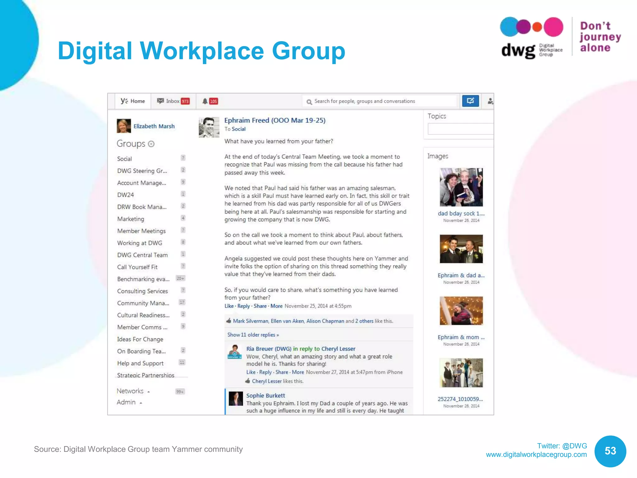 Twitter: @DWG
www.digitalworkplacegroup.com
Digital Workplace Group
53Source: Digital Workplace Group team Yammer community
 