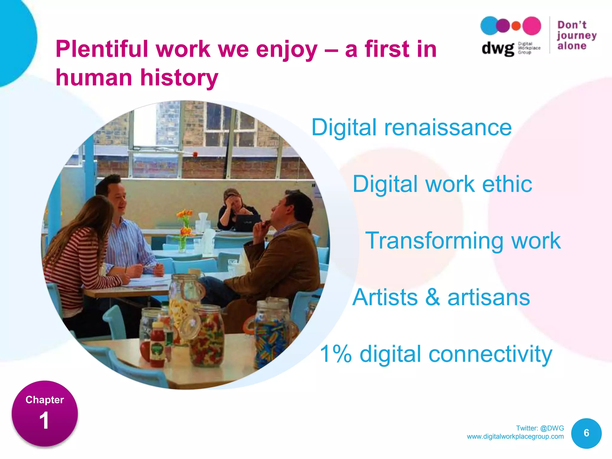 Twitter: @DWG
www.digitalworkplacegroup.com
Plentiful work we enjoy – a first in
human history
6
Chapter
1
Digital renaissance
Digital work ethic
Transforming work
1% digital connectivity
Artists & artisans
 