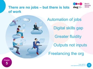Twitter: @DWG
www.digitalworkplacegroup.com
There are no jobs – but there is lots
of work
10
Chapter
5
Automation of jobs
Digital skills gap
Greater fluidity
Freelancing the org
Outputs not inputs
 