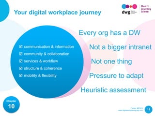 Twitter: @DWG
www.digitalworkplacegroup.com
Your digital workplace journey
15
Chapter
10
 communication & information
 community & collaboration
 services & workflow
 structure & coherence
 mobility & flexibility
Every org has a DW
Not a bigger intranet
Not one thing
Heuristic assessment
Pressure to adapt
 