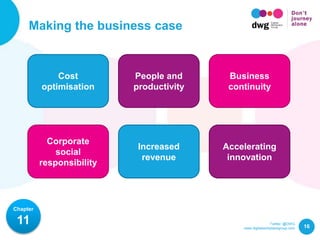 Twitter: @DWG
www.digitalworkplacegroup.com
Making the business case
16
Chapter
11
Cost
optimisation
People and
productivity
Business
continuity
Accelerating
innovation
Increased
revenue
Corporate
social
responsibility
 