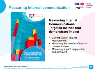 Twitter: @DWG
www.digitalworkplacegroup.com
Measuring internal communication
36
Measuring Internal
Communications:
Targeted metrics that
demonstrate impact
• Current state of intranet
measurement.
• Measuring the benefits of internal
communications.
• Measuring impact, engagement
and sentiment.
Download the executive summary:
http://digitalworkplacegroup.com/resources/download-reports/measuring-internal-communications
 
