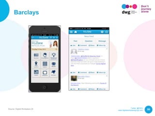 Twitter: @DWG
www.digitalworkplacegroup.com
Barclays
50Source: Digital Workplace 24
 