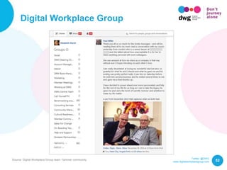 Twitter: @DWG
www.digitalworkplacegroup.com
Digital Workplace Group
52Source: Digital Workplace Group team Yammer community
 