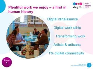Twitter: @DWG
www.digitalworkplacegroup.com
Plentiful work we enjoy – a first in
human history
6
Chapter
1
Digital renaissance
Digital work ethic
Transforming work
1% digital connectivity
Artists & artisans
 