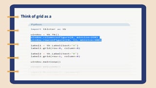 Introduction_to_Gui_with_tkinter.pptx