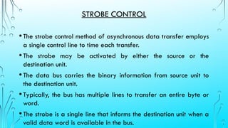 iointerface in computer architecture.pptx