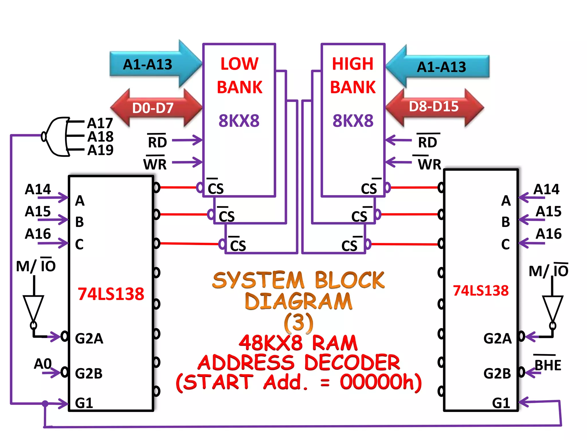 IO Interface (3)+PPI.pptx