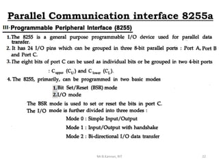 Parallel Communication interface 8255a
Mr.B.Kannan, RIT 22
 