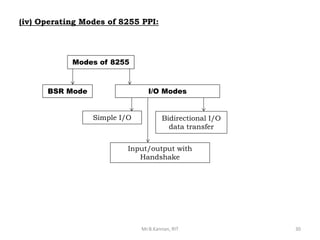 Modes of 8255
BSR Mode I/O Modes
Simple I/O
Input/output with
Handshake
Bidirectional I/O
data transfer
(iv) Operating Modes of 8255 PPI:
Mr.B.Kannan, RIT 30
 