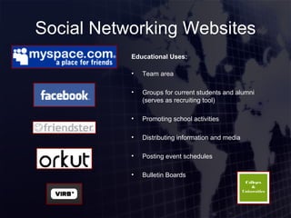Social Networking Websites Educational Uses: Team area Groups for current students and alumni (serves as recruiting tool) Promoting school activities Distributing information and media Posting event schedules Bulletin Boards 
