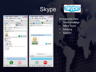 Skype <ul><li>Educational Uses: </li></ul><ul><li>Team meetings </li></ul><ul><li>Office hours </li></ul><ul><li>Advising ...